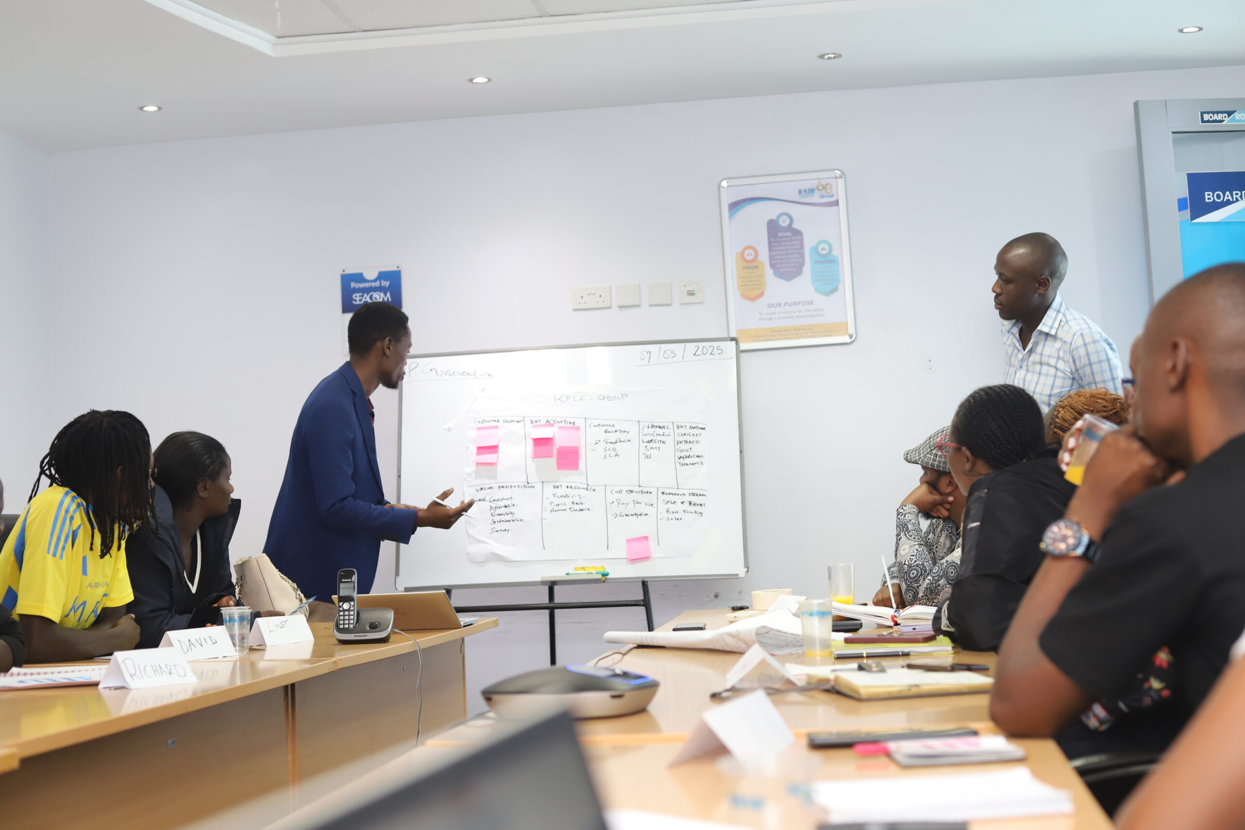 Circular Economy Accelerator Program